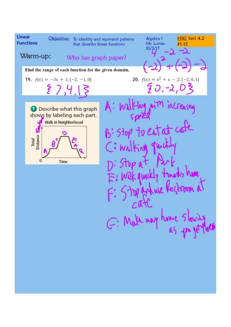 Linear function rule calculator picture