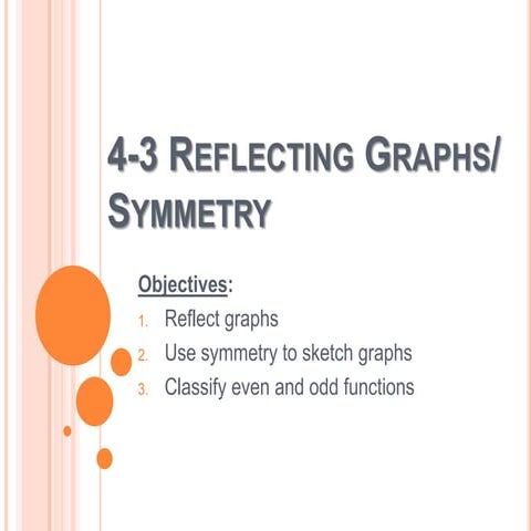 4 3 reflecting graphs