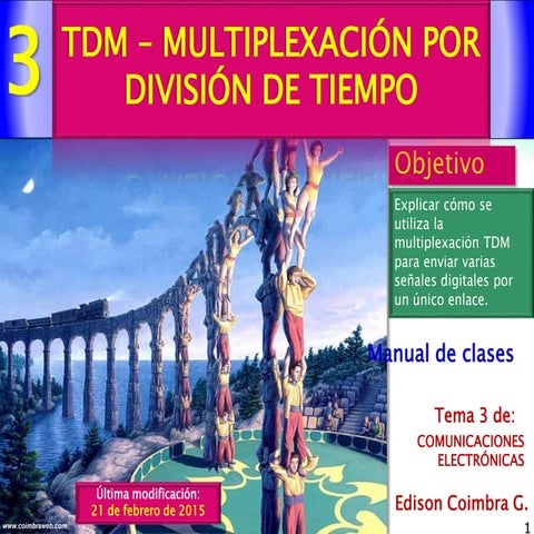 4.TDM Multiplexacion por division de tiempo