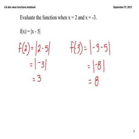 4.6 graphing absolute value functions