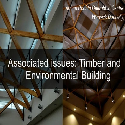 4. associated issues