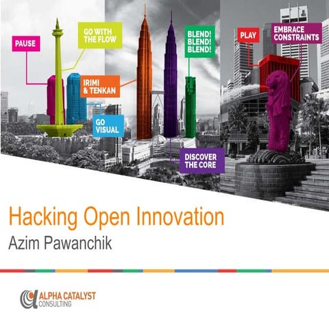 Azim Pawanchik - Hacking Open Innovation, CSWGlobal14
