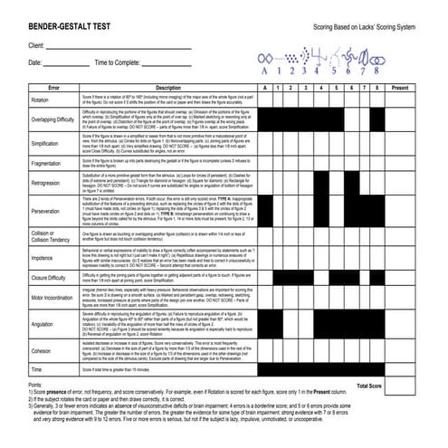 Bender gestalt test for children(assessment tool)