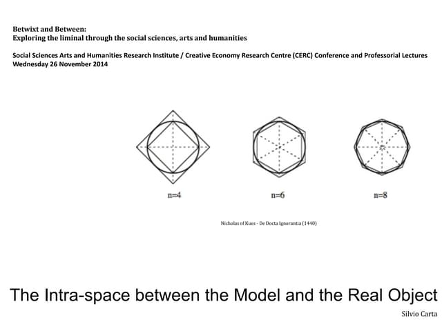 The Intra-space between the Model and the Real Object / Silvio Carta