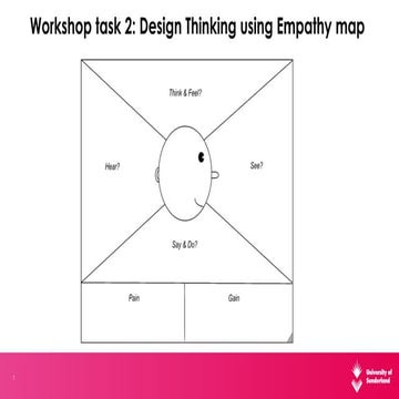 4 - CETM44 - WEEK 1 - Empathy Map Activity.pptx