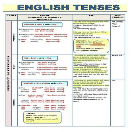 2 converted | PDF
