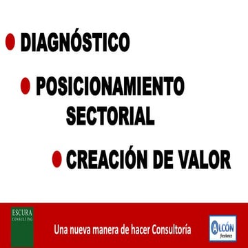 4   diagnóstico, posicionamiento, creación de valor