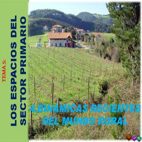 Qué es lo rural ayer y hoy | PDF