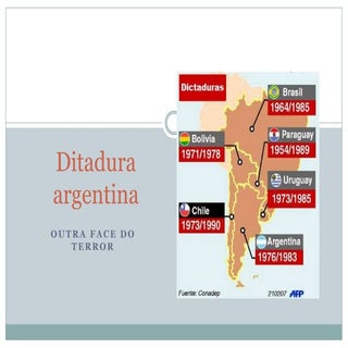 Ditadura Argentina