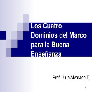 4 Dominios Marco Buena EnseñAnza 07