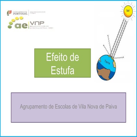 Efeito estufa | PPTX