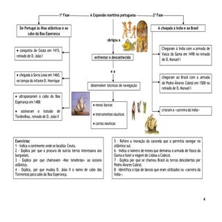 4   expansão marítima portuguesa