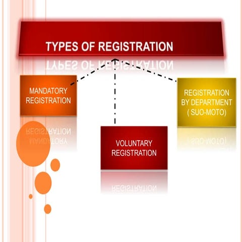 4  gst-registration