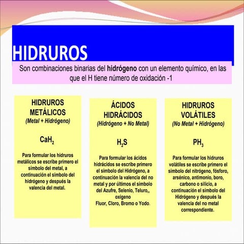4.hidruros