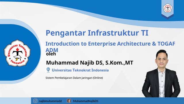4 - Introduction to Enterprise Architecture & TOGAF ADM.pptx