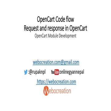 MVCL pattern, web flow, code flow, request and response in OpenCart