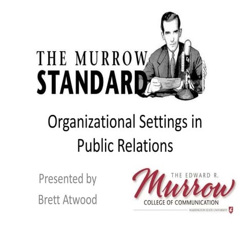 Organizational Settings in Public Relations