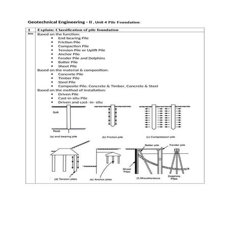 4-pile foundation.docx pile foundation.docx