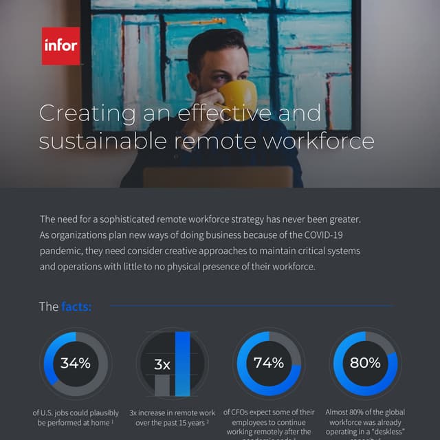 Build a sustainable remote workforce​