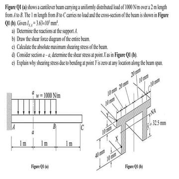 4 transvere shear-asgn