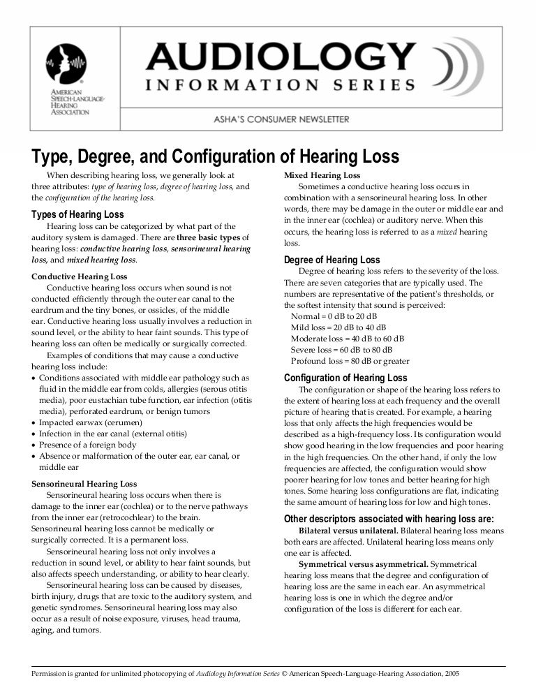 4.Type Degree Configuration Of Hearing Loss
