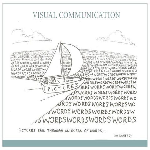 Visual communication- non verbal communication | PPTX