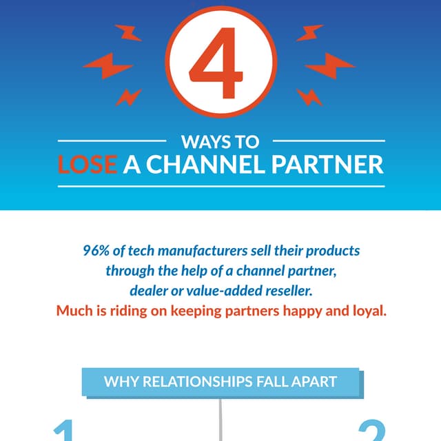 4 Ways to Lose a Channel Partner
