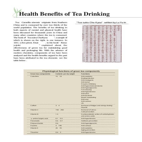 Purine alkaloids and Tea | PPT