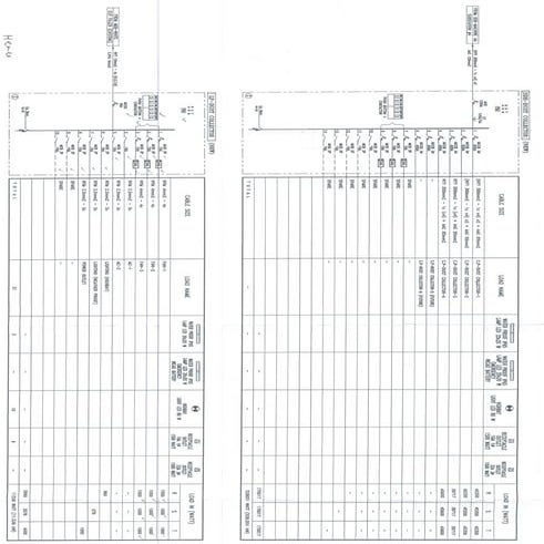 Single line diagram design panel listrik | PDF