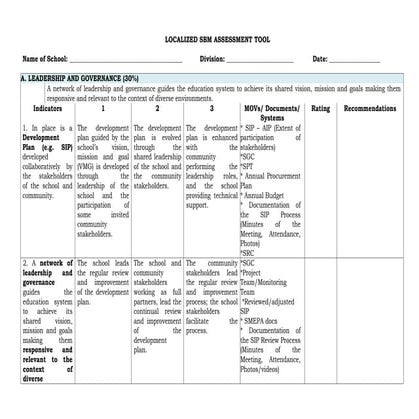 Revised sbm assessment tool | DOCX