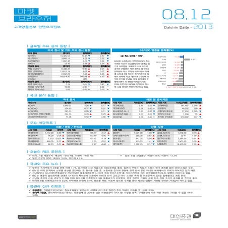대신리포트_마켓 브라우저_130812