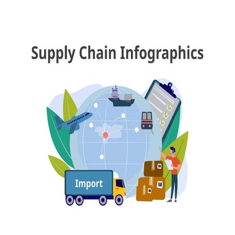 400346-Supply Chain Infographics-4-3.pptx