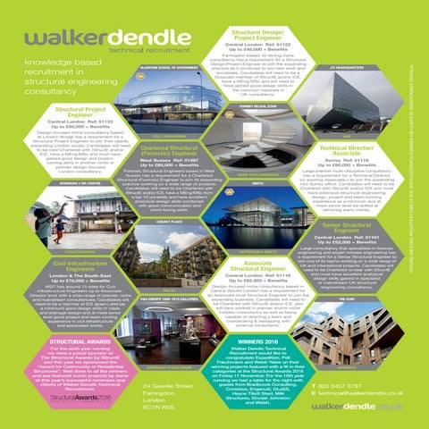How to become a Chartered Structural Engineer (CEng MIStructE)? | PDF