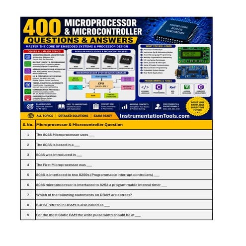 400 Microprocessor and Microcontroller Questions and Answers.pdf