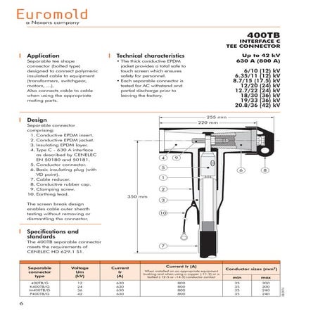 400TB Nexans Euromold 630A 11kV Bolted Tee Connectors 35-300sqmm