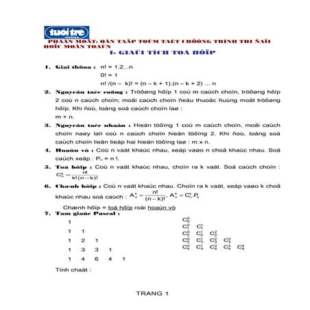 Tóm tắt chương trình toán