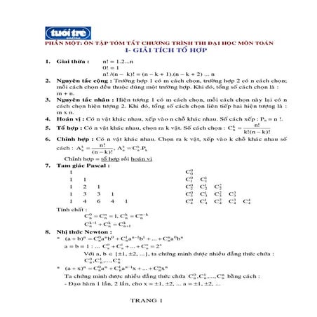 Tóm tắt chương trình toán