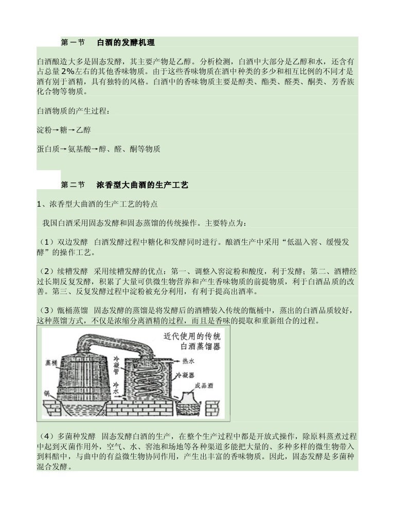 第五章白酒生产工艺