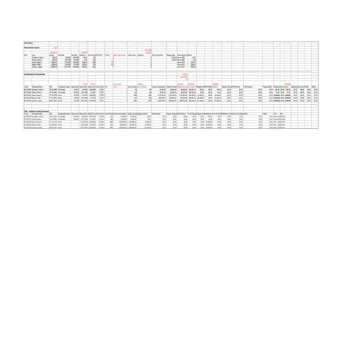 Absence management in oracle HRMS | DOCX