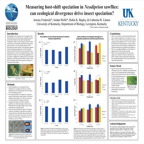 Research Presentation