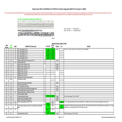 405786257-Diagramas-Electricos-Mitsubishi-Pajero-1997.pdf