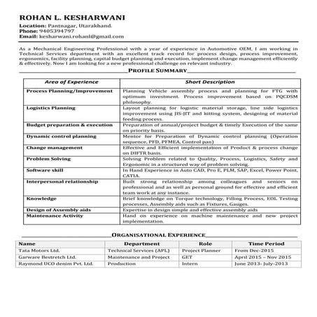 Rohan Kesharwani_121216