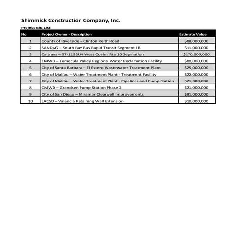 Shimmick Project Bid List | PDF