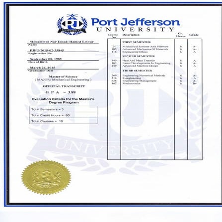 MSc from PJU.PDF