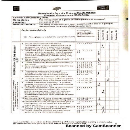 Appendix 4 | PDF