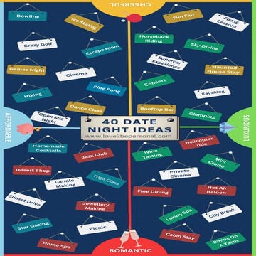 40 Best Date Night Ideas | PDF