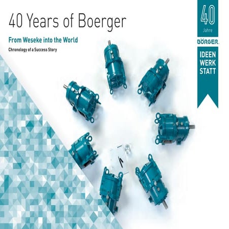 40_Years_of_Boerger_for Portable application