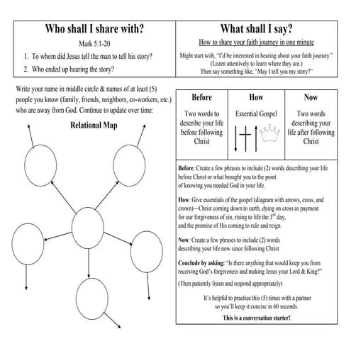 411 form sheet (4 questions on 1 sheet in 1 hour)