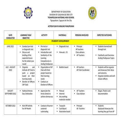 413139655-ACTION-PLAN-FOR-ALARING-PANLIPUNAN (1).docx