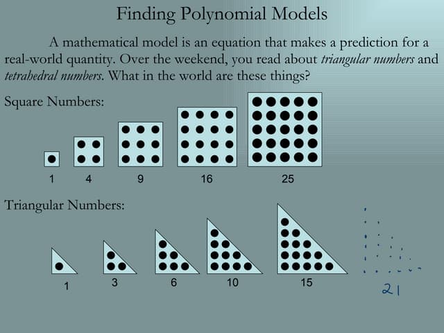 4.14.08   Finding Polynomial Models1 2